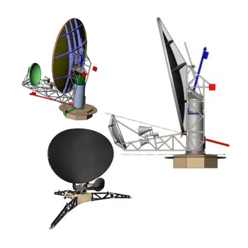 Offset Gregorian Dual-Reflector Antennas Details